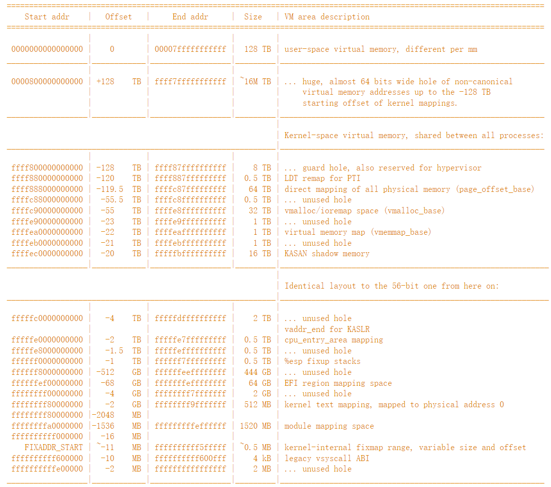 image-20230705003923041