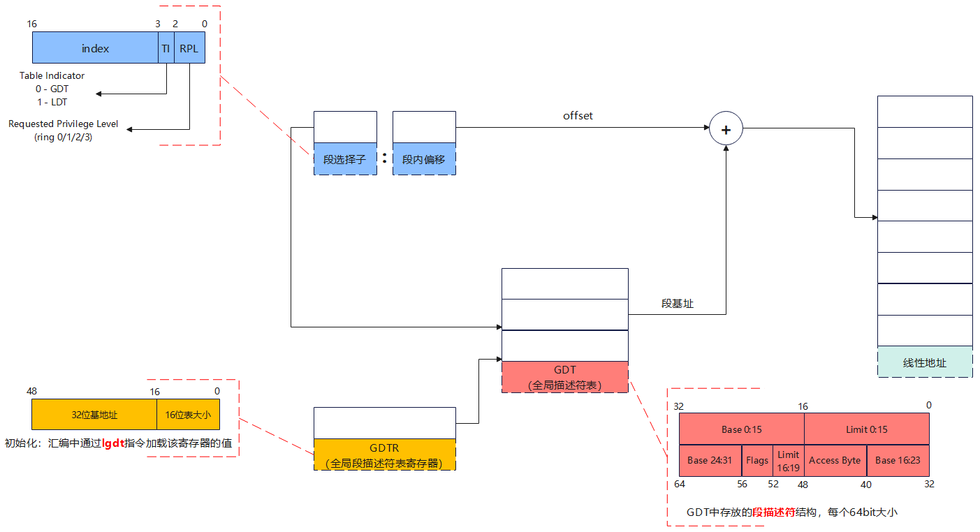 image-20220706165811870