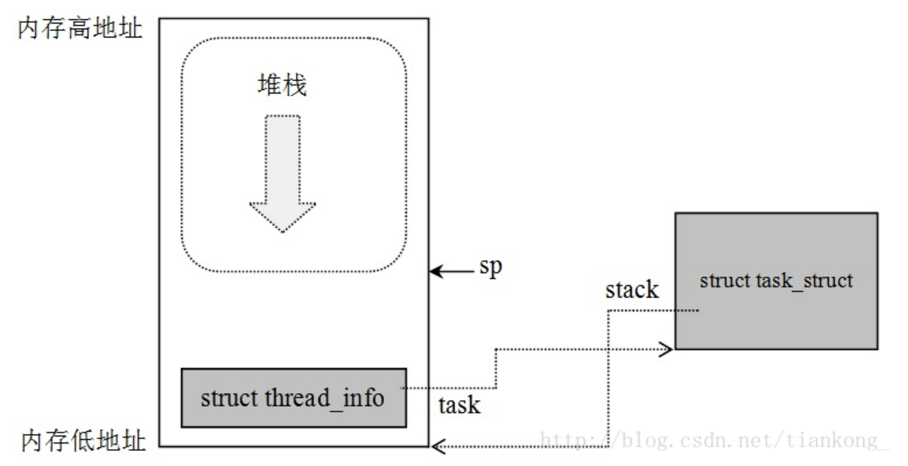 image-20220919162607272