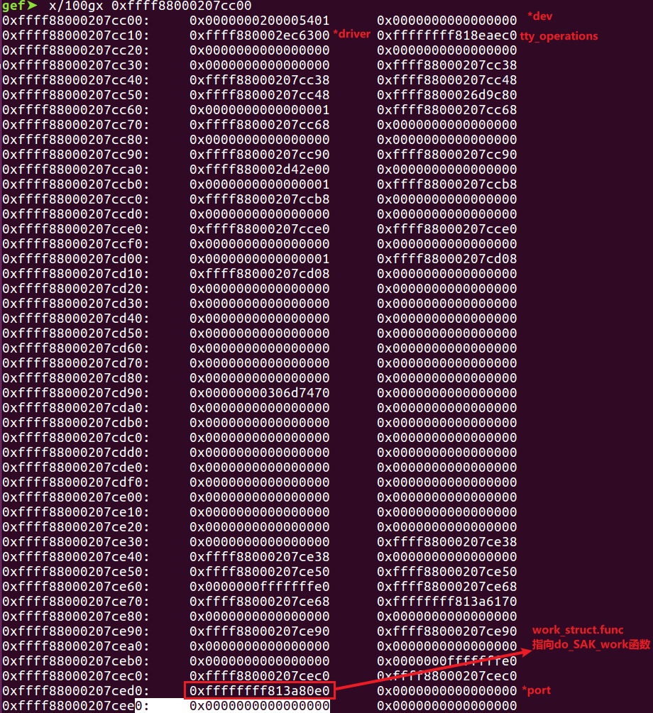 一个题掌握linux内核pwn常用结构体 | blingbling's blog