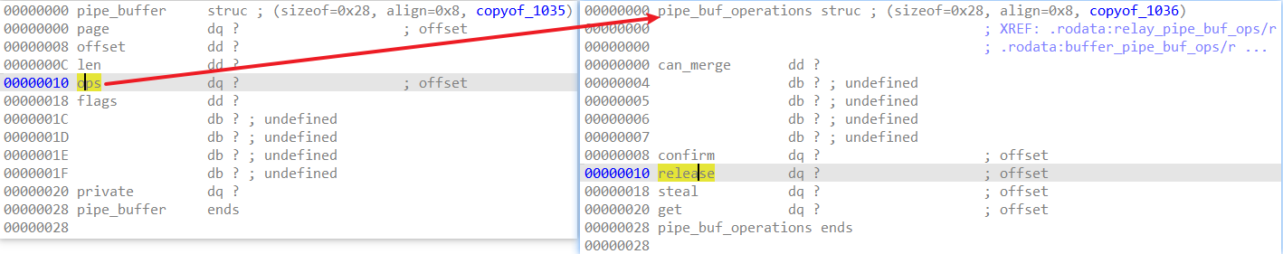 一个题掌握linux内核pwn常用结构体 | blingbling's blog
