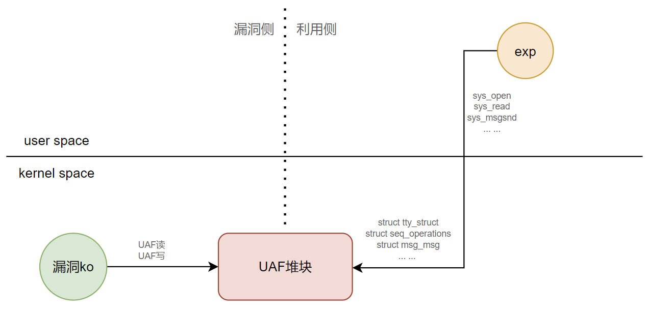 image-20230215181840479