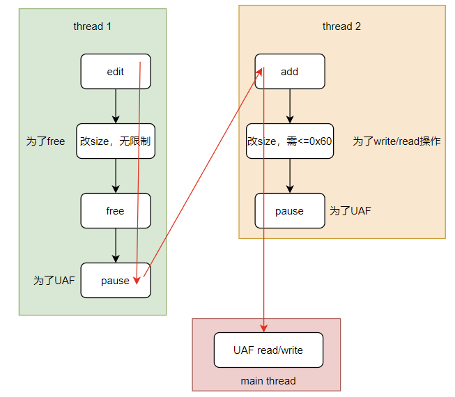 image-20230225213203420