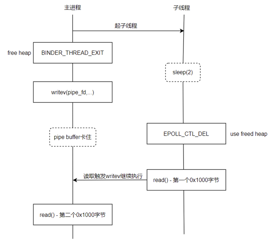 image-20231120012800183